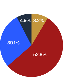 향정신성의약품