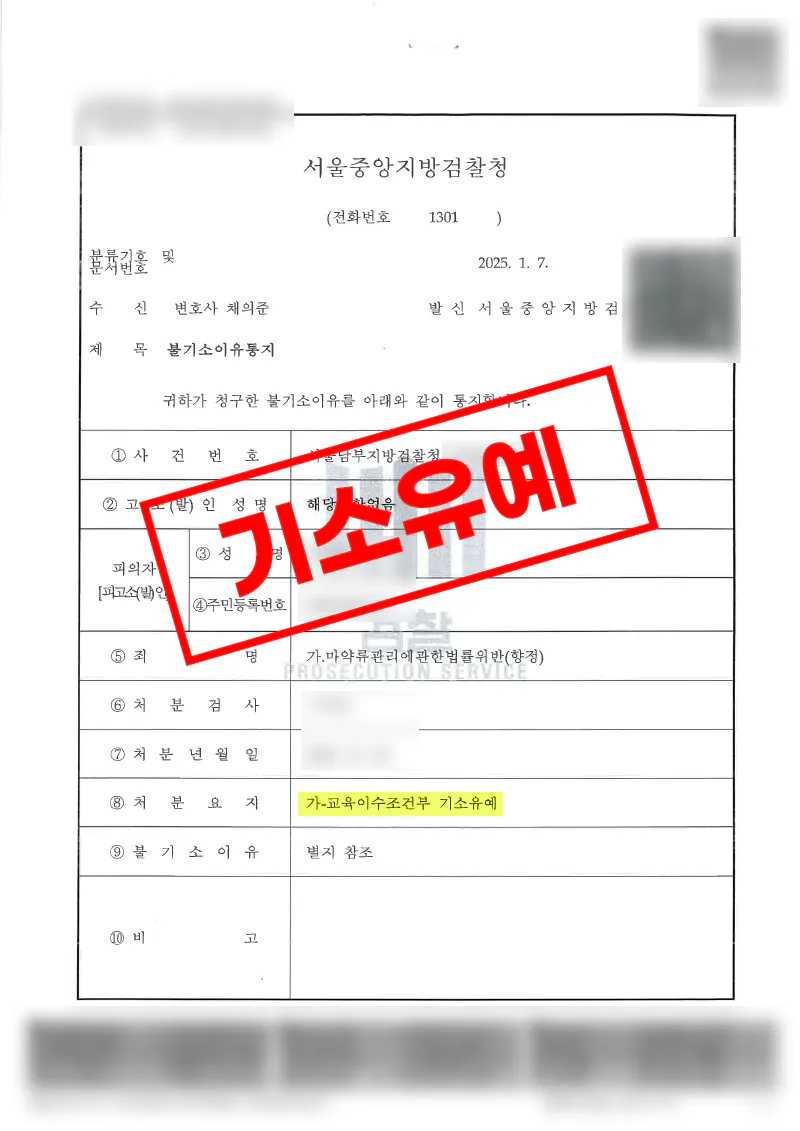 필로폰 1회 투약 사건, 수사 초기 대응으로 교육이수조건부 기소유예